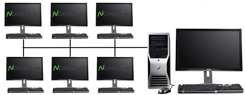 ncomputing vspace version ncomputing vspace version